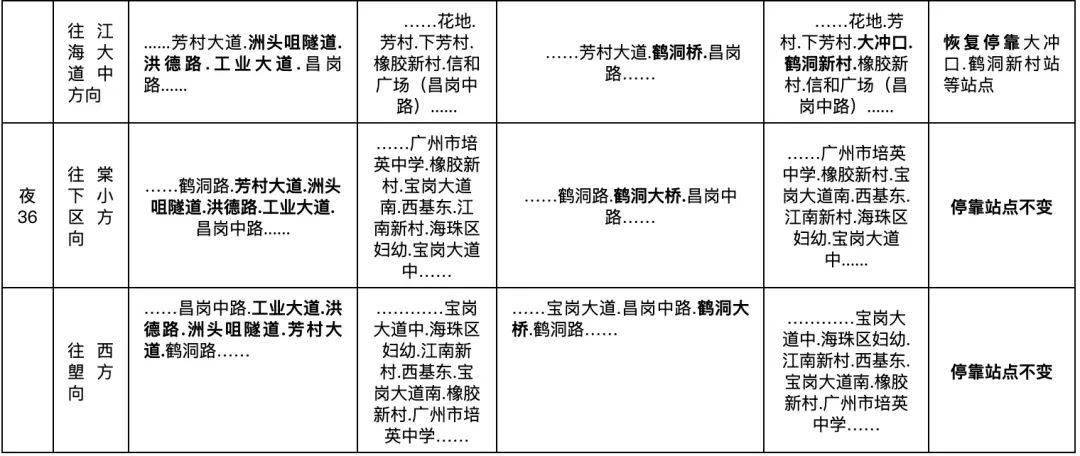 4949澳门今晚开奖结果,连贯性执行方法评估_影像版19.261