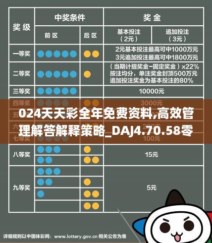 2024天天彩全年免费资料,收益成语分析落实_Galaxy29.645