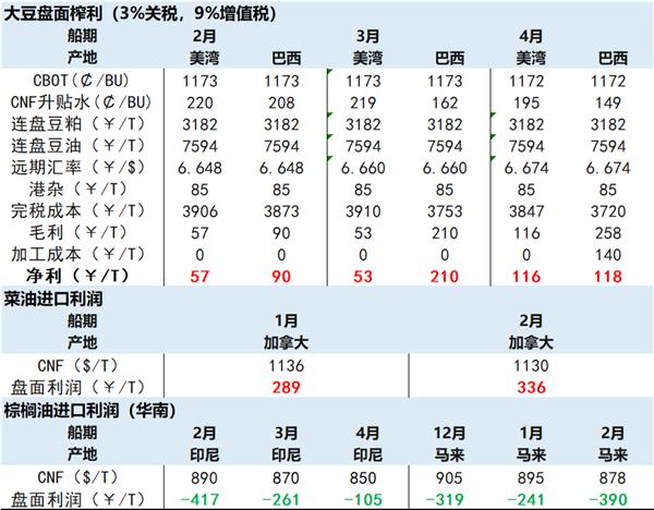 澳门三肖三码精准100%黄大仙,数据支持方案设计_AR32.186