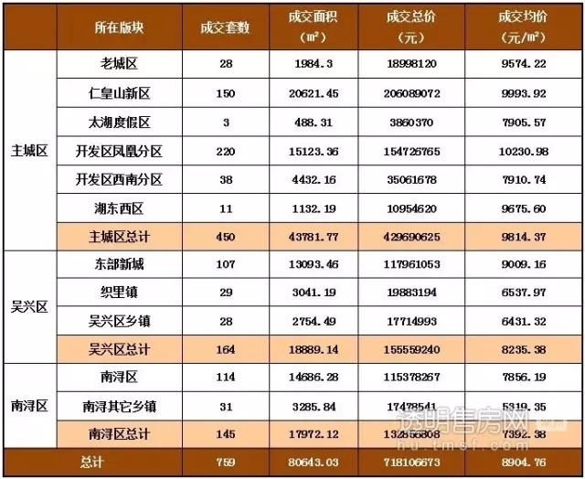 天长市最新房价动态深度解析与未来展望（2017年房价趋势）