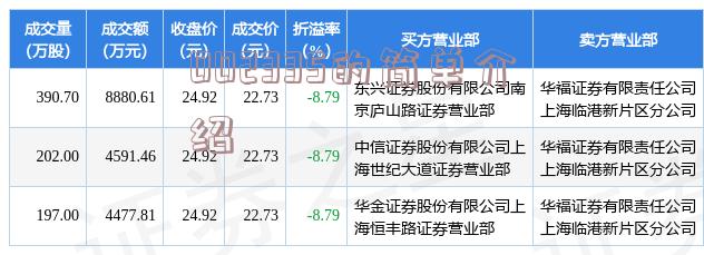 002027最新消息关于002027的最新消息全面解析