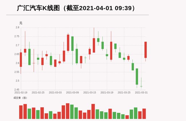 领航投资澳洲最新持股动态，深度解析及前景展望