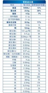 最新增高产品助力重塑身高梦想，重塑你的未来高度