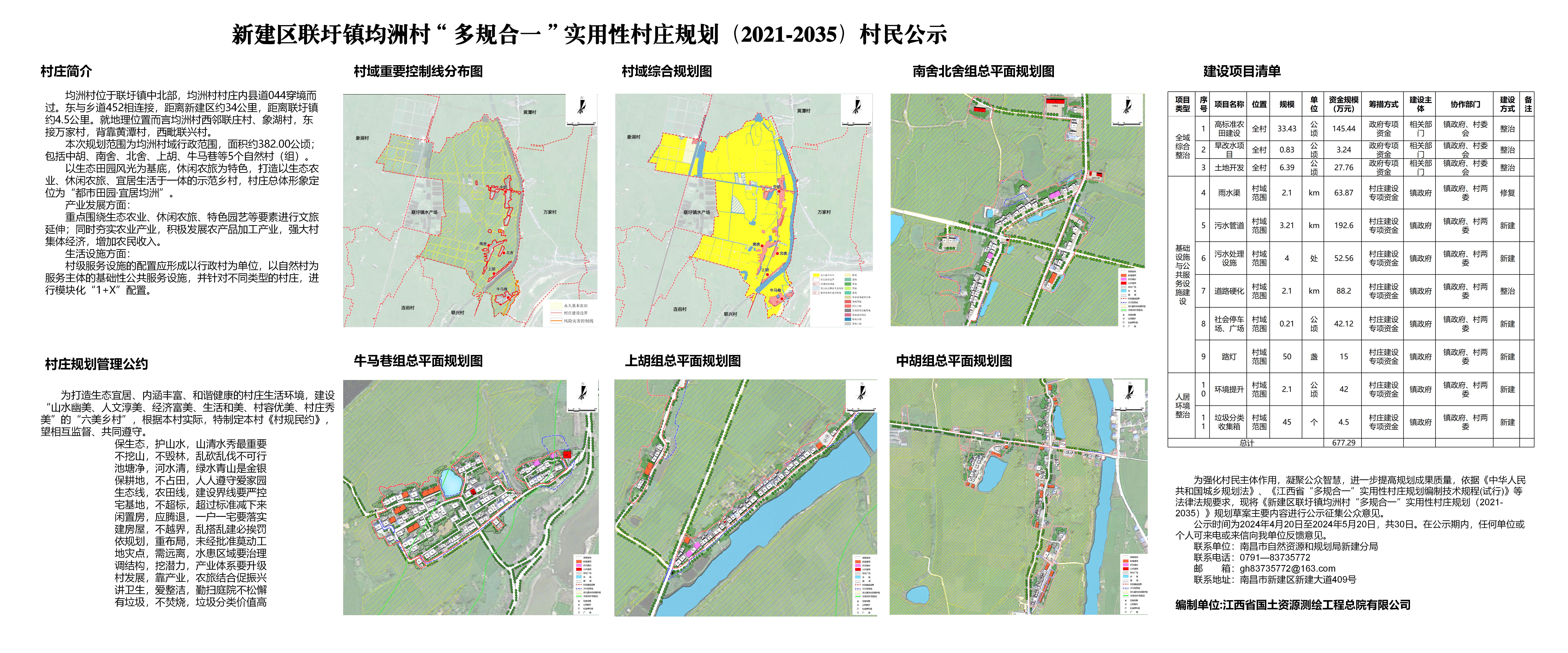 余圩最新发展规划，塑造未来城市的蓝图展望与策略部署